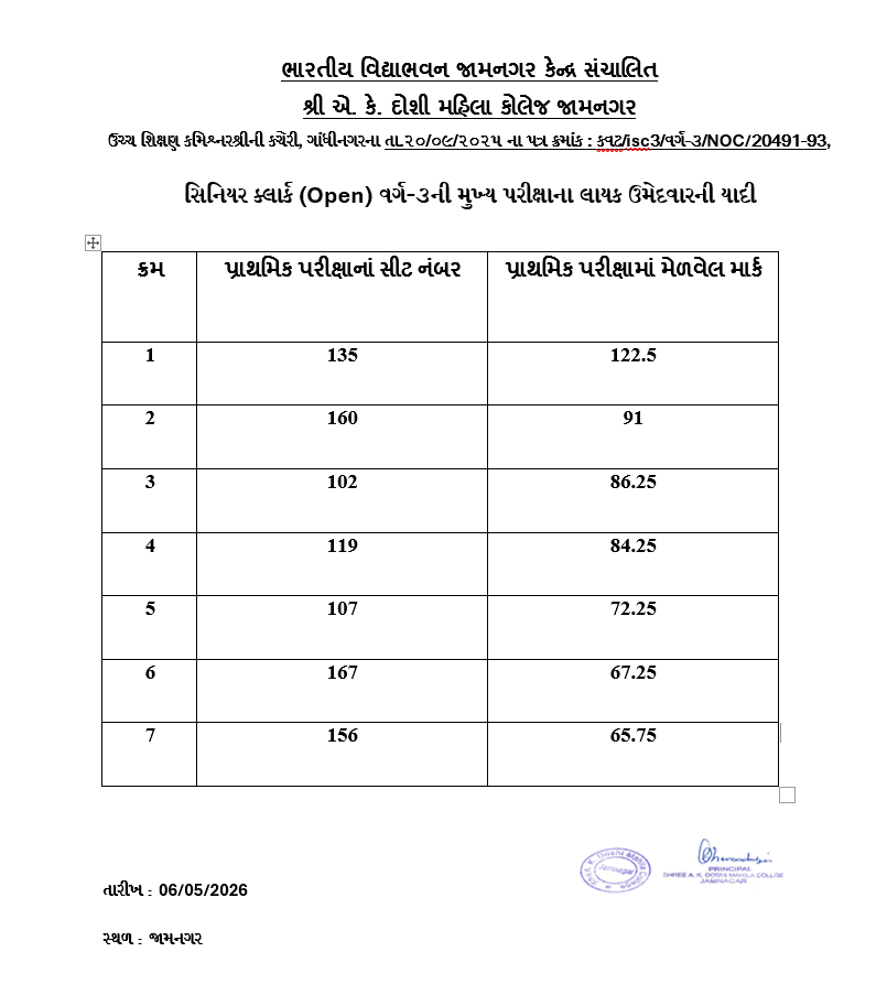 Notice Image